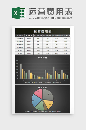 运营费用表Excel模板图片