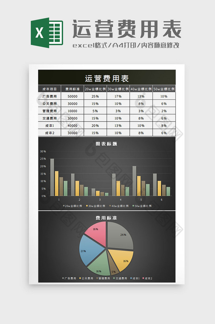 报表图表平均值图片