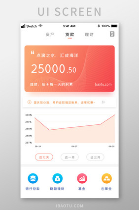浅色渐变金融理财数据统计UI移动界面