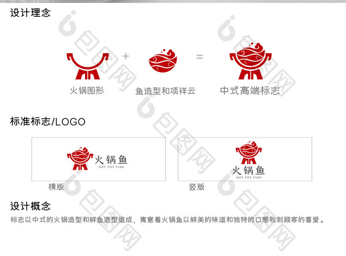 中式大气简约火锅鱼餐饮logo模板