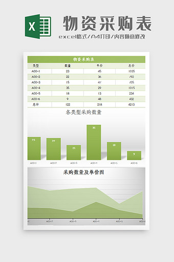 自动生成物资采购表excel模板图片