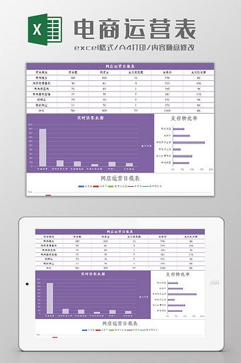 电商运营计划表excel模板图片