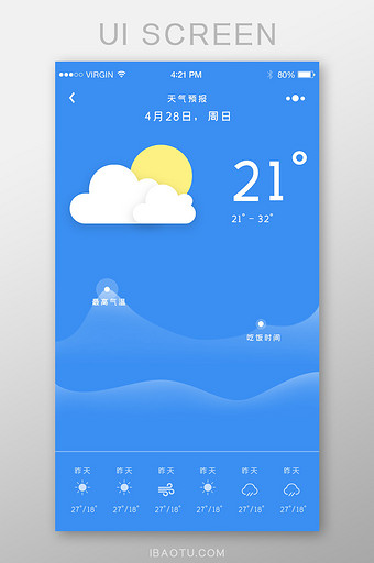 蓝色渐变简约时尚每日天气预报详情页图片