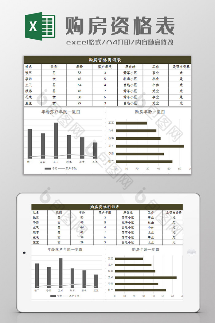 购房资格表购房资格表Excel模板图片图片