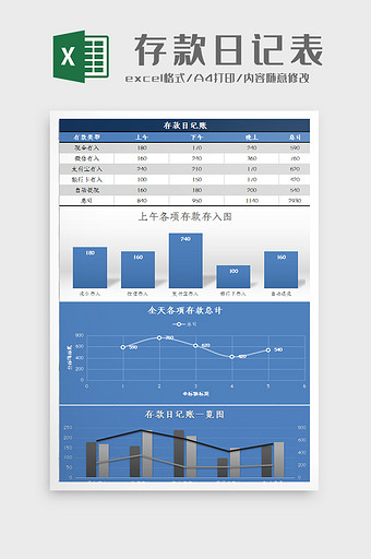 个人存款日记账表excel模板图片