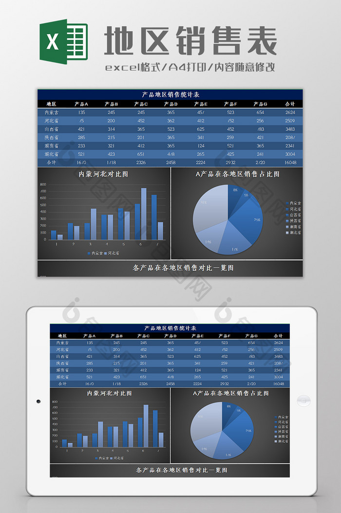 产品各地区销售统计表excel模板
