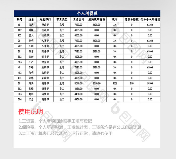 自动化公司员工工资计算套表Excel模板