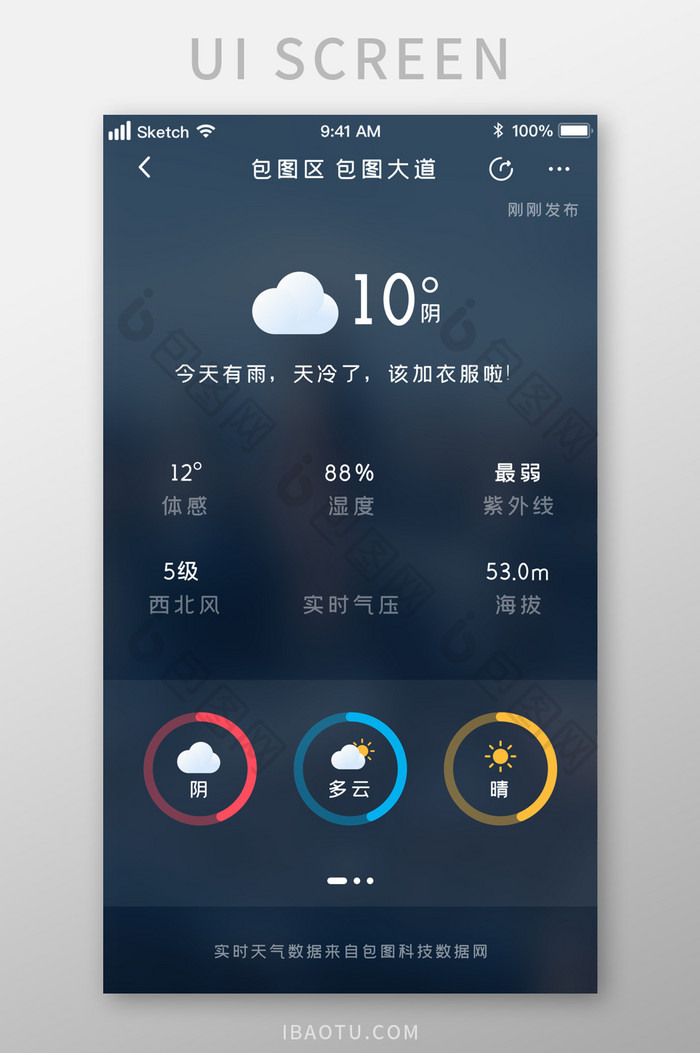 时尚全景式天气预报UI移动界面