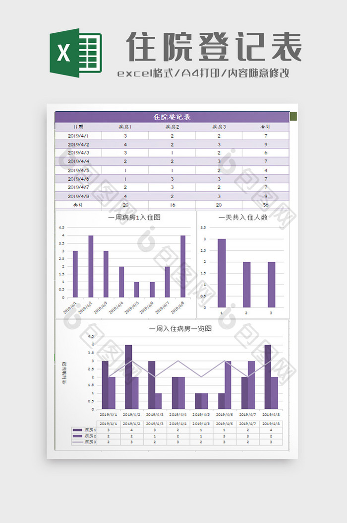 自动生成住院登记表excel模板