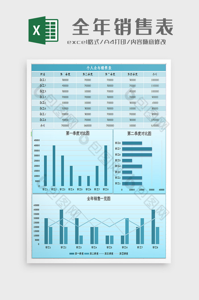 自动生成个人全年销售表Excel模板图片图片