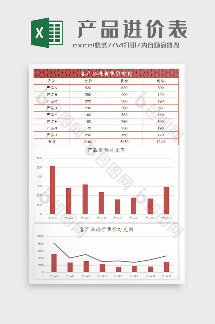 自动生成产品进价表excel模板