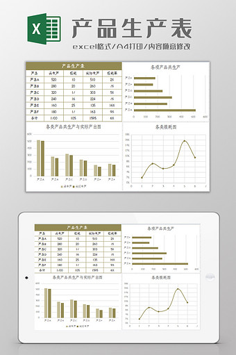 自动生成产品生产表excel模板图片
