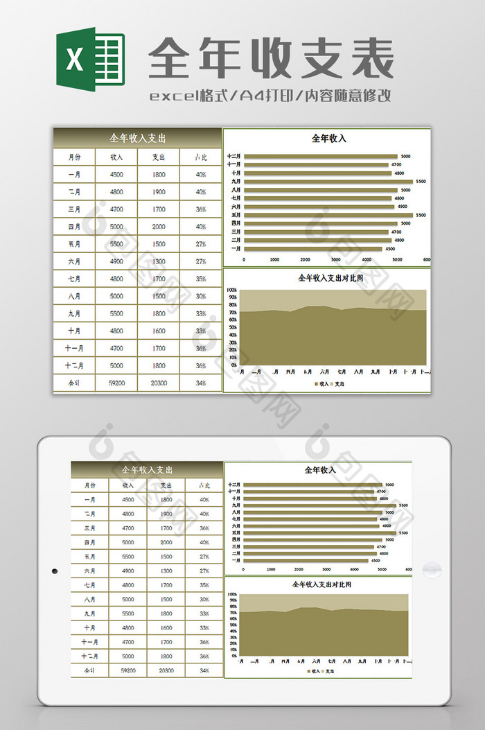 个人全年收支表excel模板