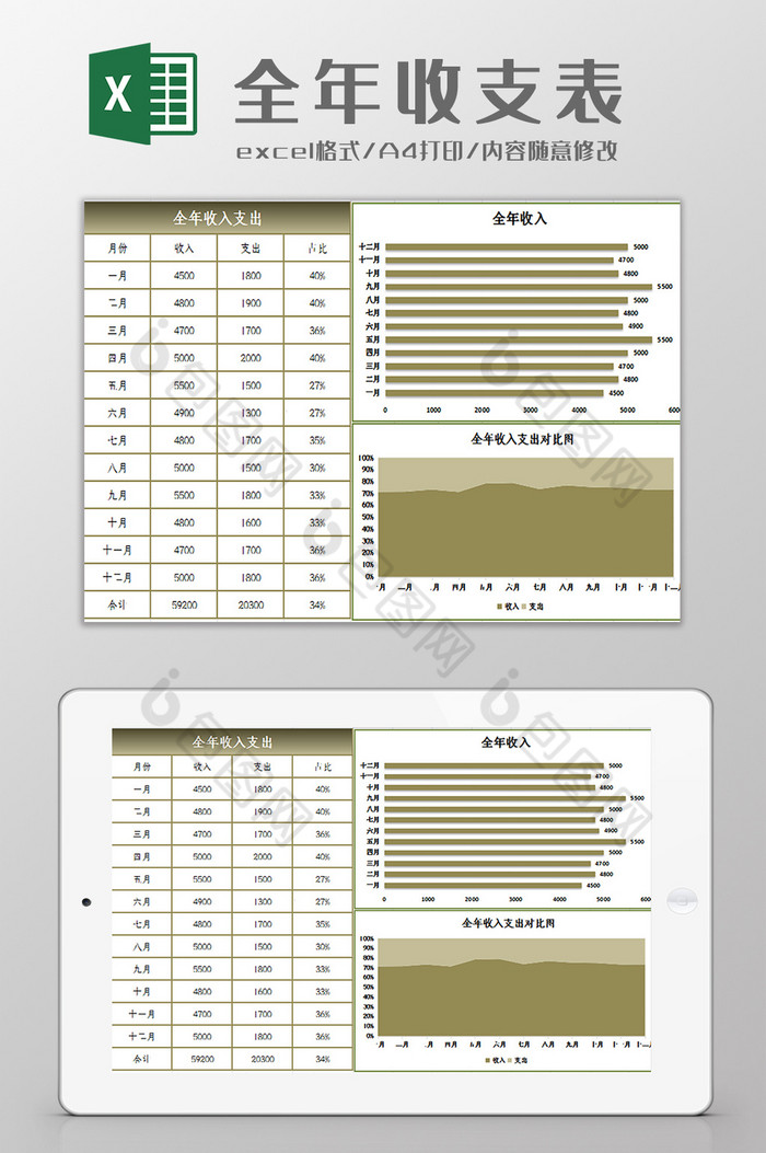 个人全年收支表excel模板图片图片