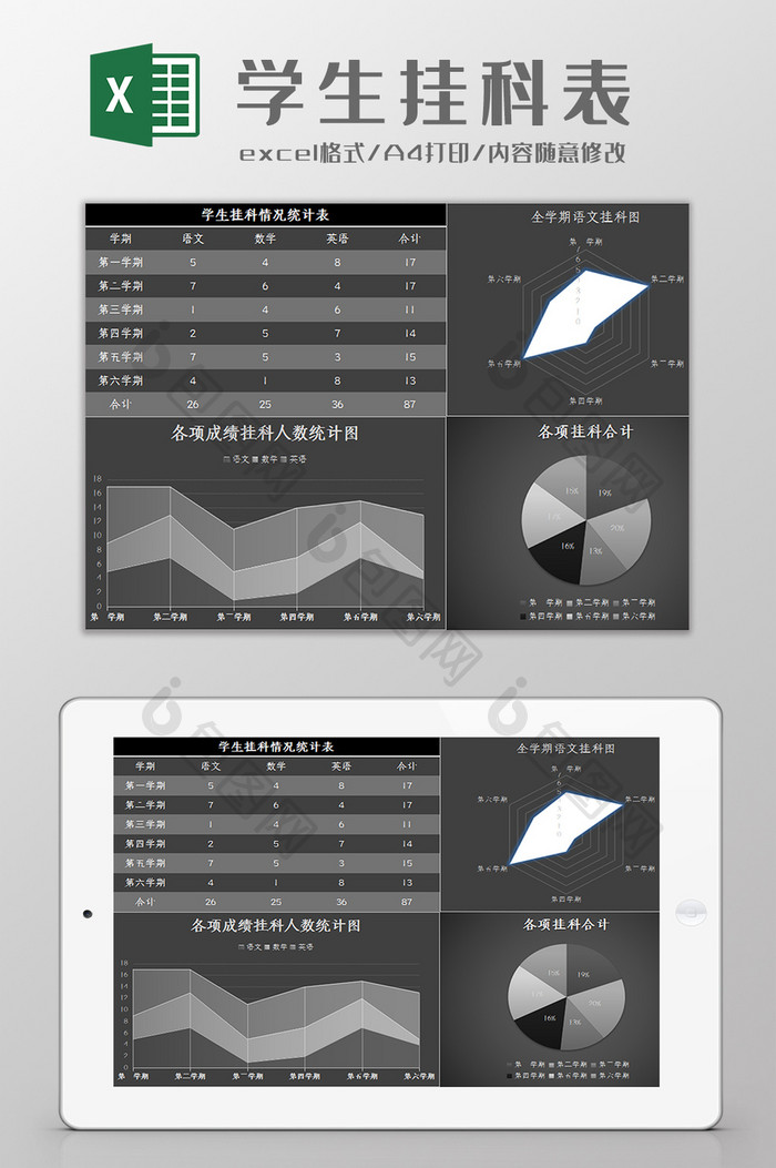 学生成绩挂科表Excel模板