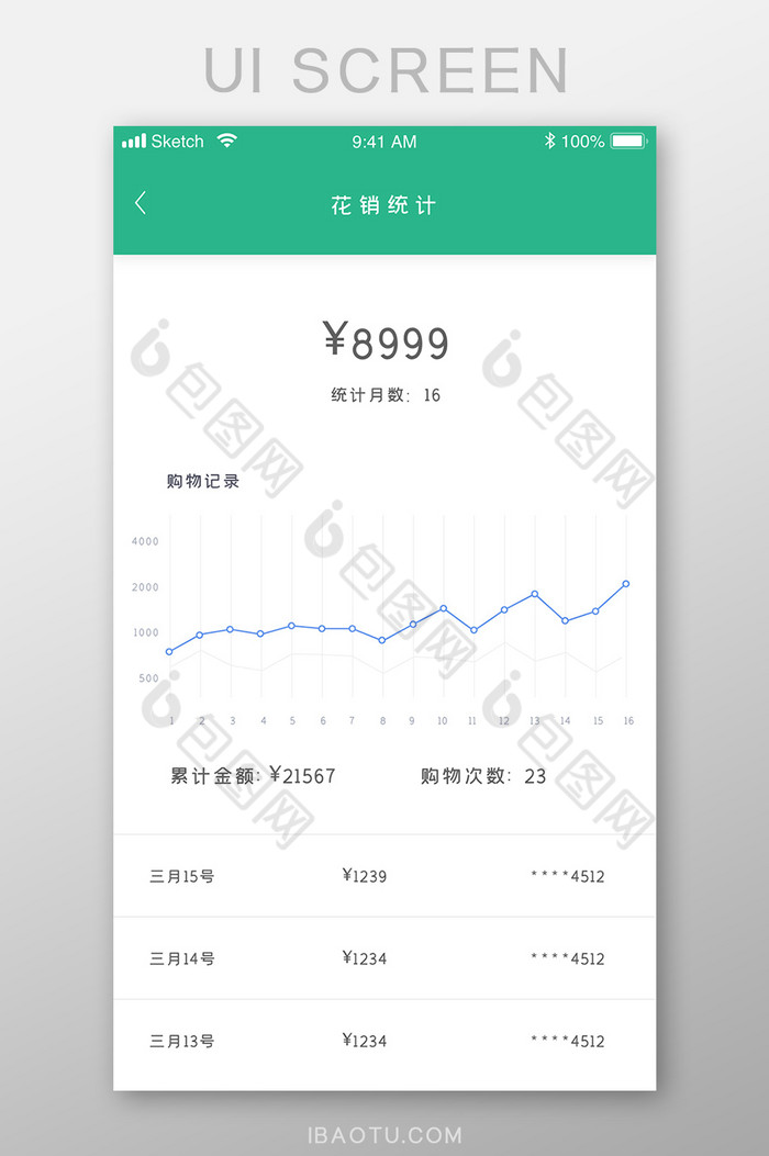 简约花销统计UI移动界面图片图片