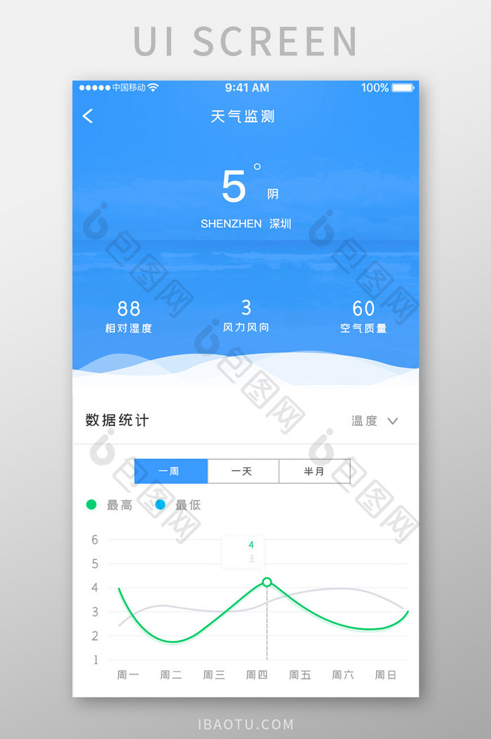 蓝色科技景区游览app天气统计移动界面