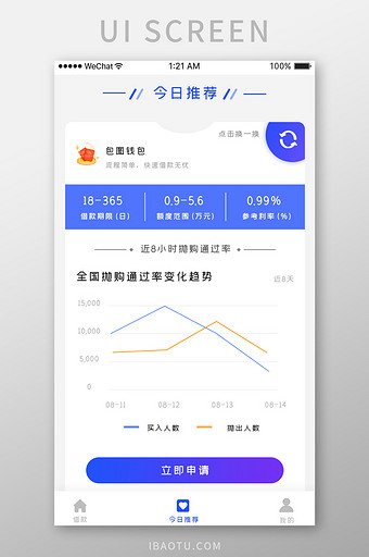 蓝色科技金融服务app今日推荐移动界面图片