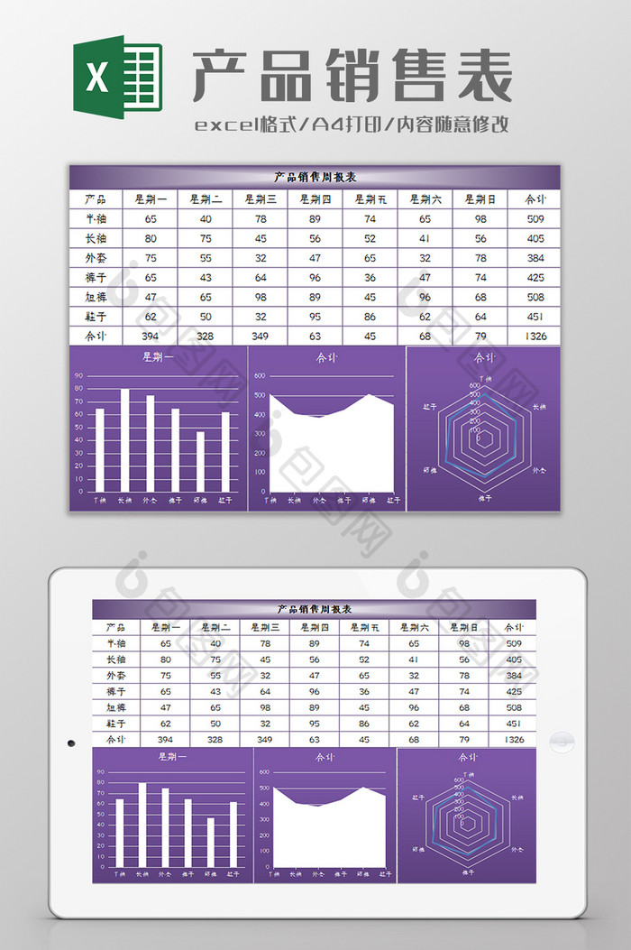 产品销售周报表excel模板