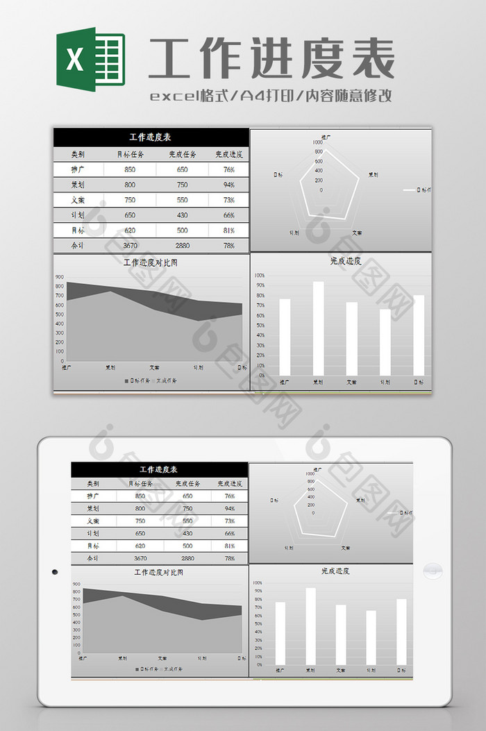 工作完成进度表excel模板