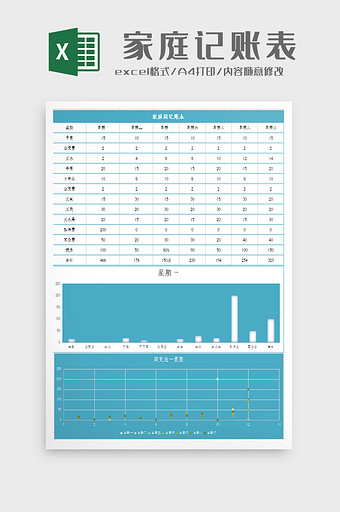 家庭周记账表excel模板图片