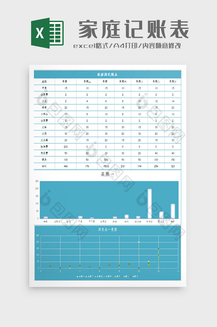 家庭周记账表excel模板