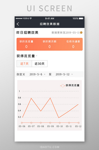 橙色简约商务服务app招聘数据移动界面图片