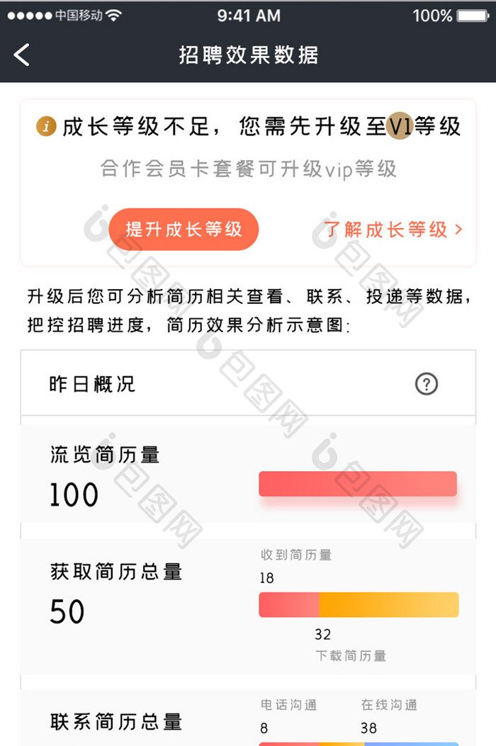 橙色简约商务服务app效果统计移动界面