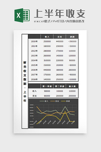 上半年收支Excel模板图片