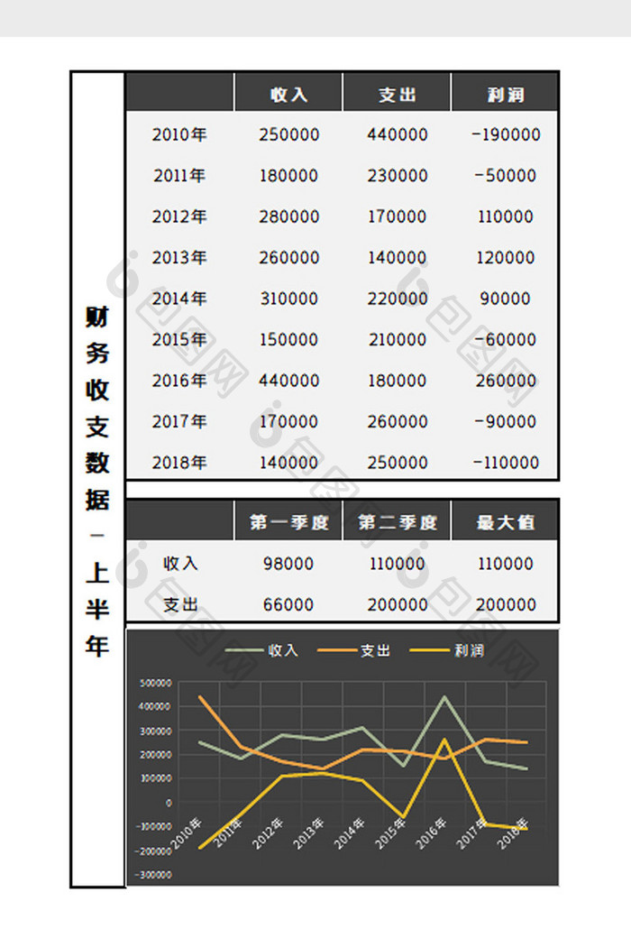 上半年收支Excel模板