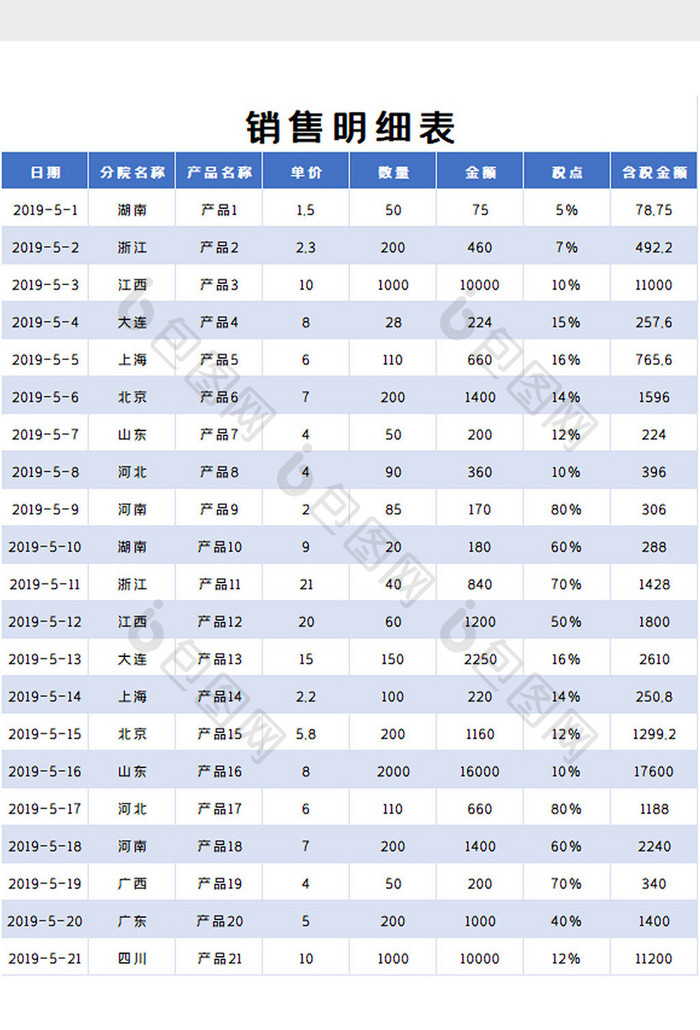 销售明细表Excel模板