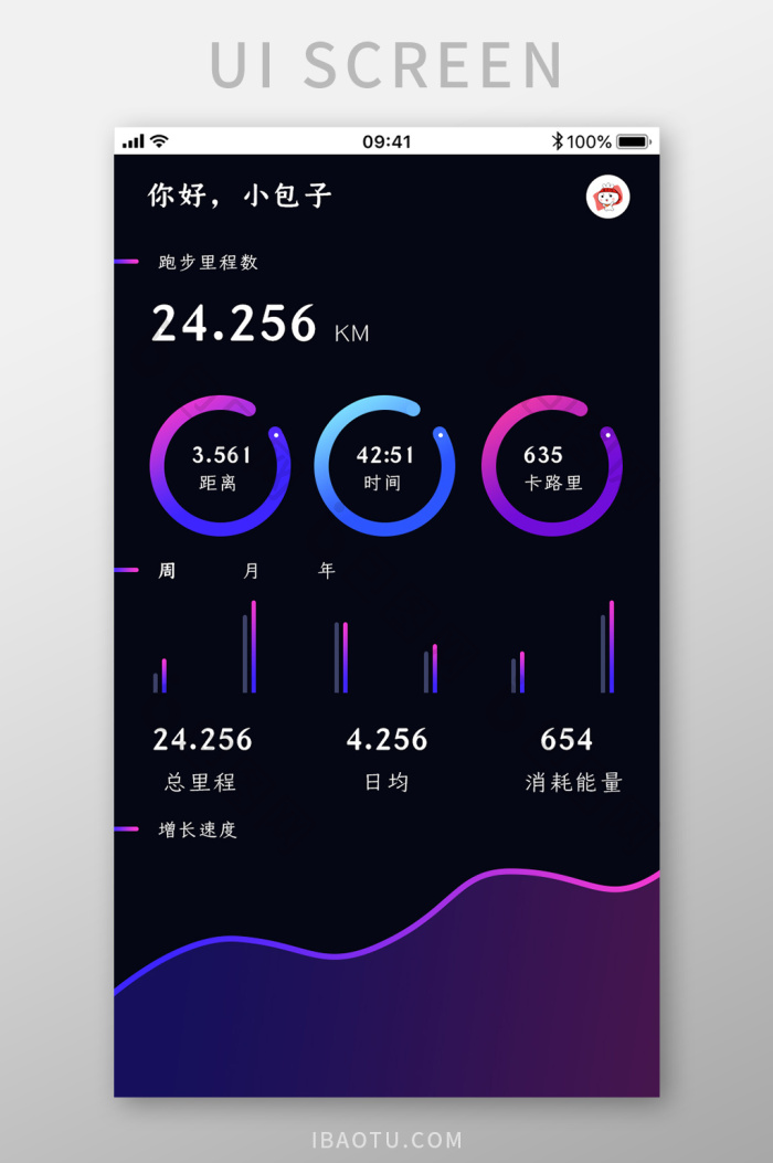 深色酷炫运动健身APP界面UI设计-包图网