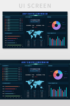 深蓝色大气房地产企业年收入可视化数据