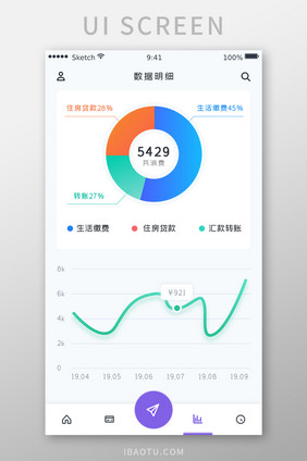 可视化数据图表类APP界面UI设计