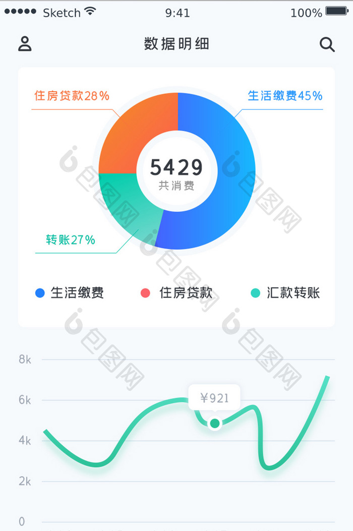 可视化数据图表类APP界面UI设计