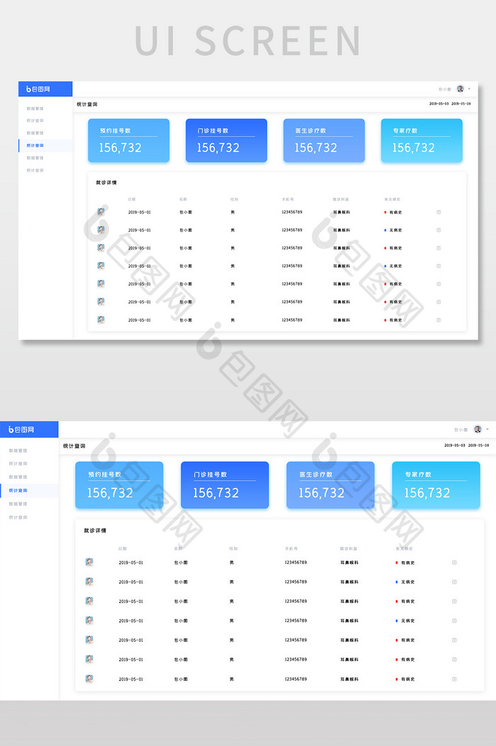 简约大气可视化医疗后台管理界面