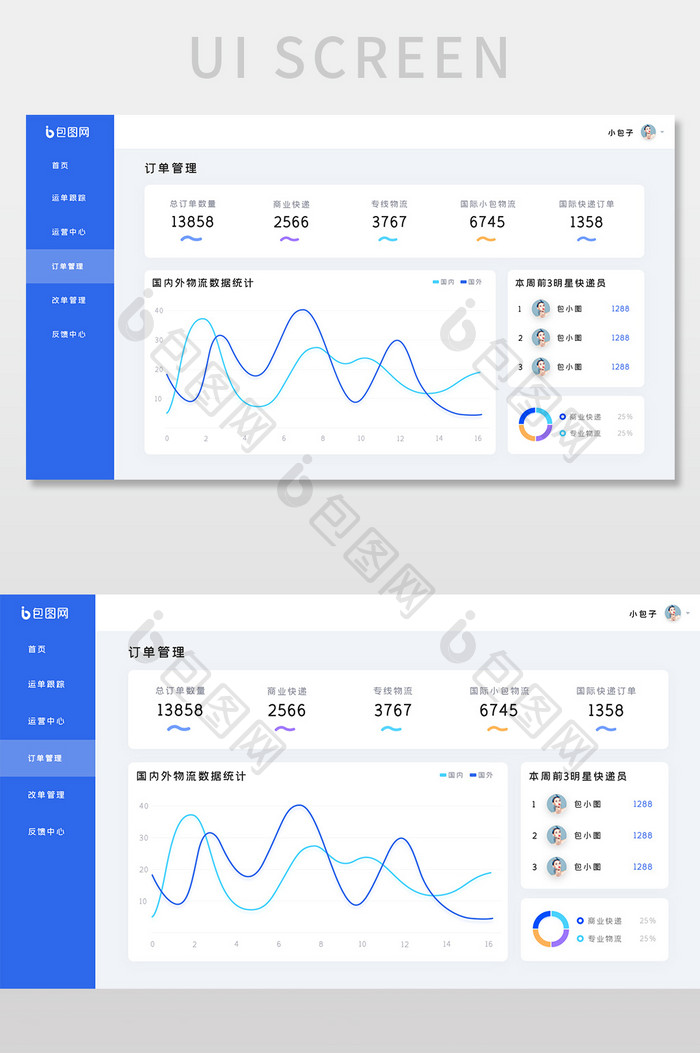 蓝色简约物流快递后台管理界面