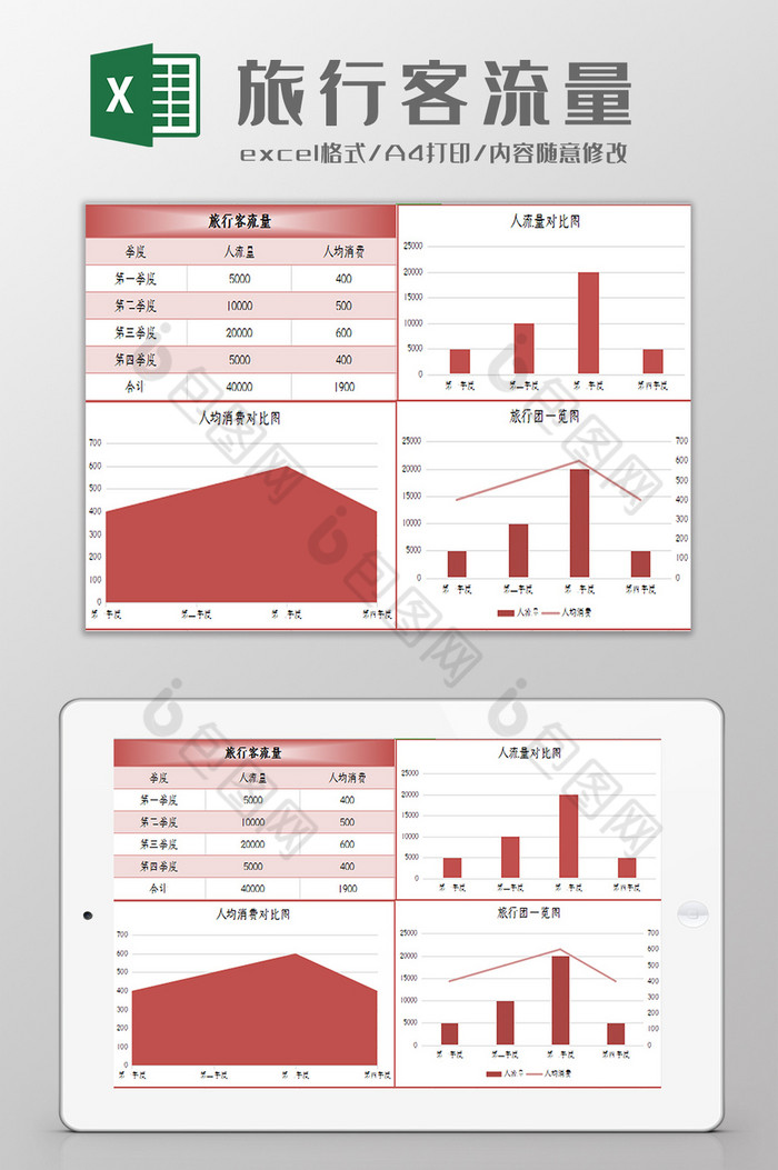 旅行团全年客流量统计表Excel模板图片图片