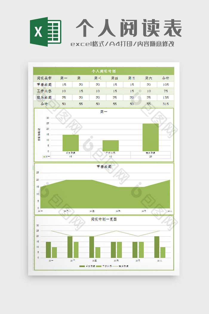 个人每日阅读计划统计表Excel模板图片图片