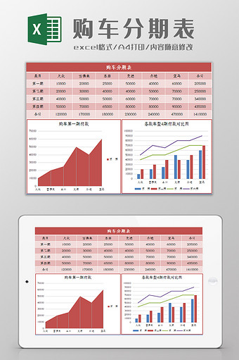 自动生成购车分期表Excel模板图片