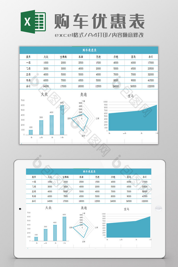 购买车辆价格优惠表Excel模板