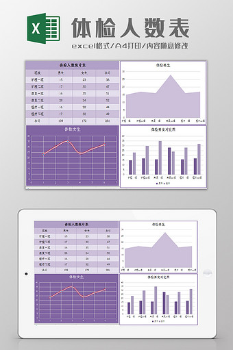 自动生成体检人数统计表Excel模板图片