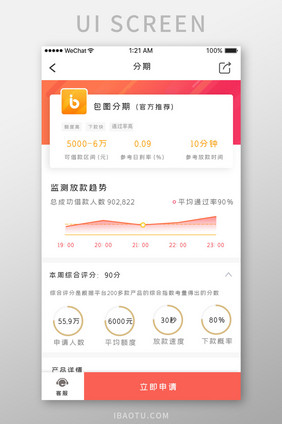 橙色简约借贷服务app产品详情移动界面