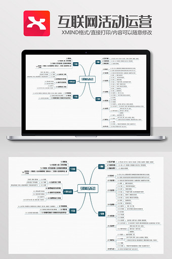 互联网活动运营思维导图XMind模板图片