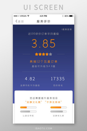 蓝色渐变简约时尚评价打分服务项目界面