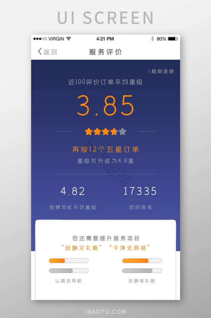 打分图片-打分素材免费下载-包图网
