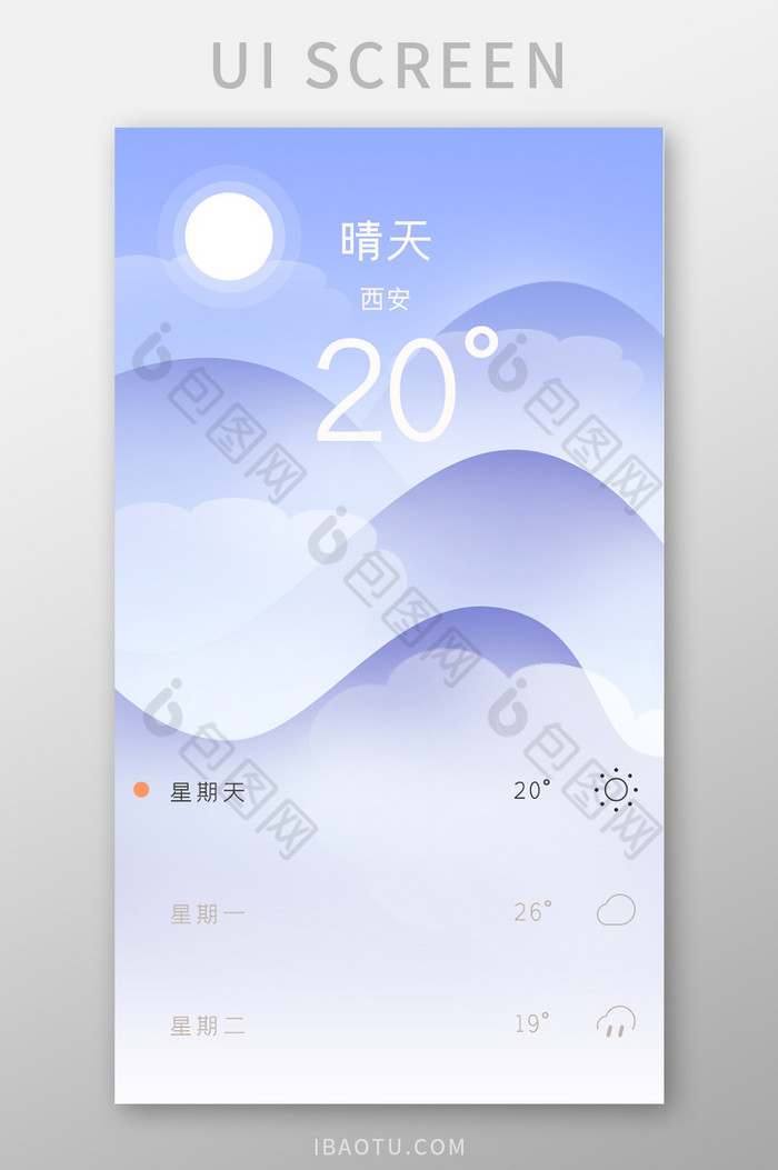 蓝色渐变简约天气温度提示界面图片图片