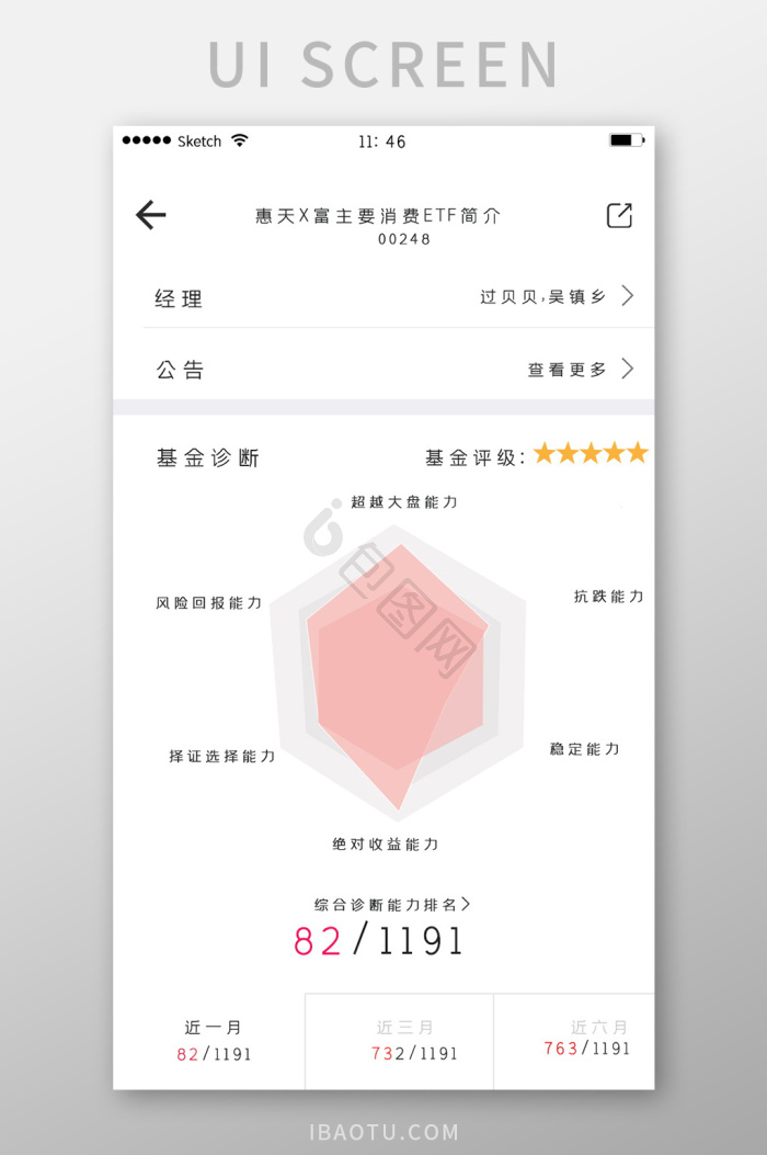 评估图片-评估素材免费下载-包图网