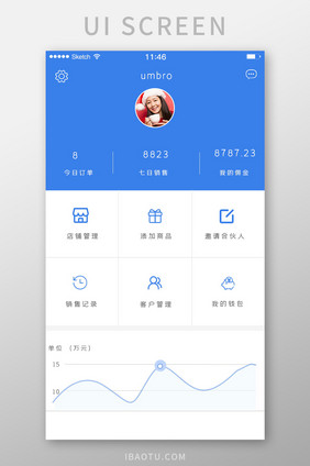 蓝色小清新钱包销售店铺管理销售统计界面