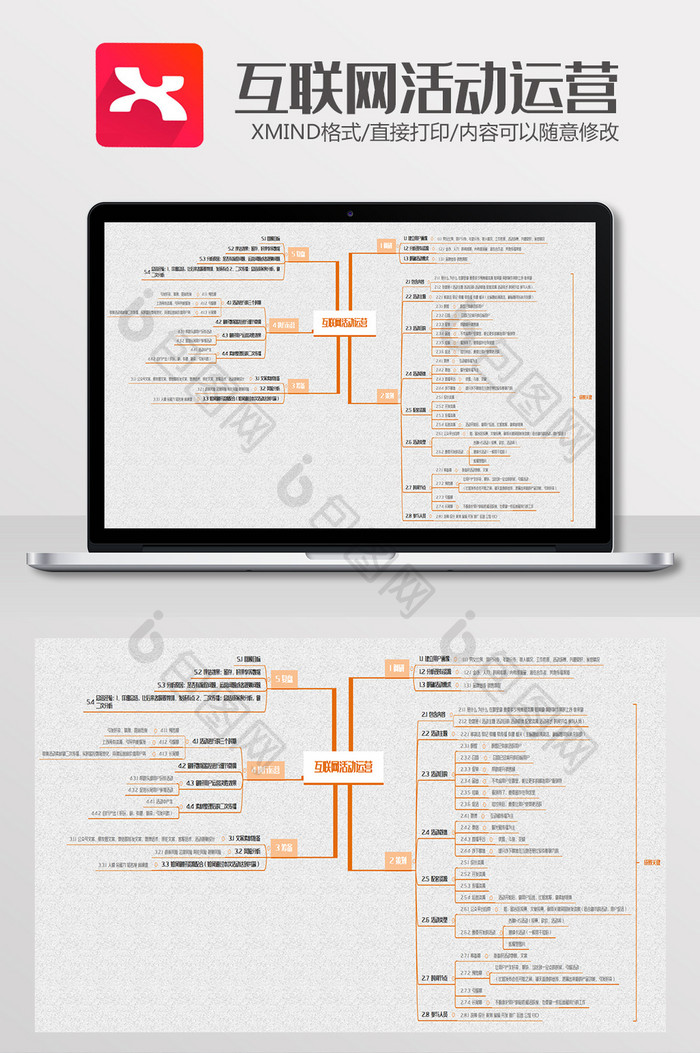 橙色互联网活动运营思维导图XMind模板